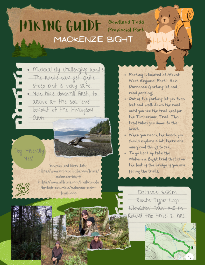 Info graphic of a hiking guide for Makenzie Bight